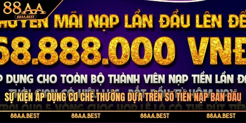Sự kiện áp dụng một cơ chế thưởng điểm dựa trên số tiền nạp ban đầu